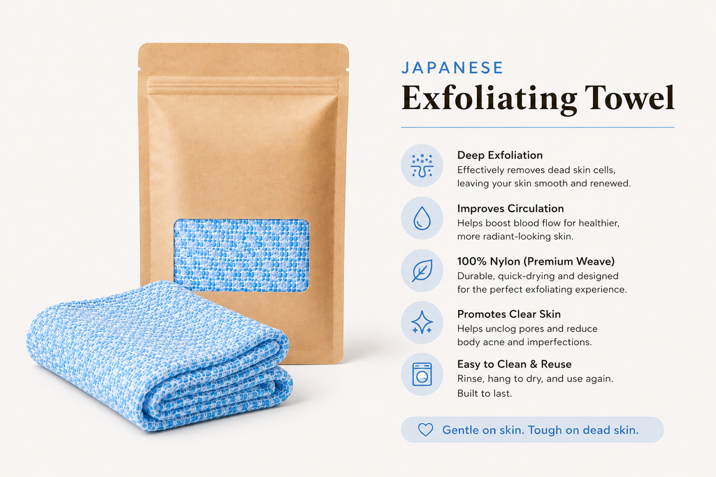 Blue Exfoli Towel
